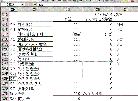 集計表