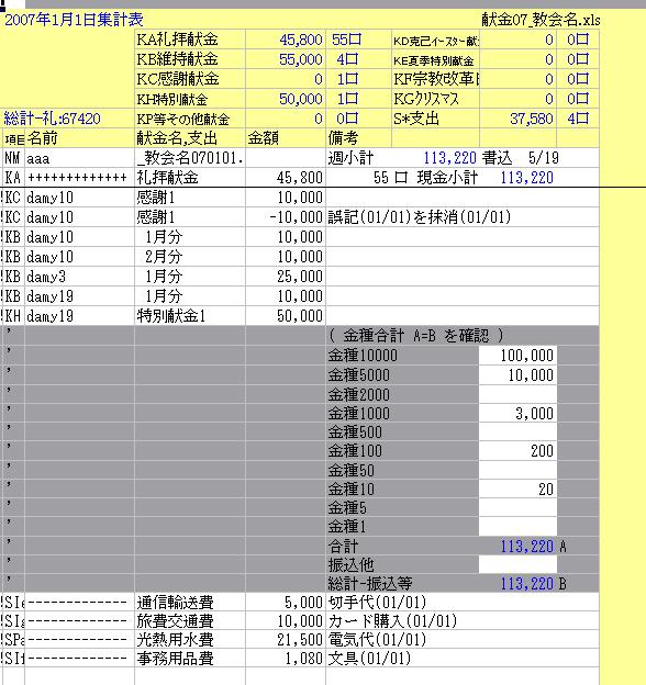集計作業